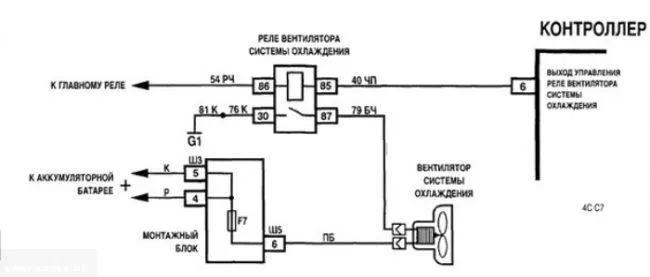 Схема подключения вентилятора охлаждения ВАЗ-2114
