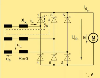Структурная схема привода постоянного тока