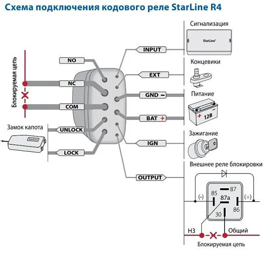 схема подключения кодового реле StarLine R4