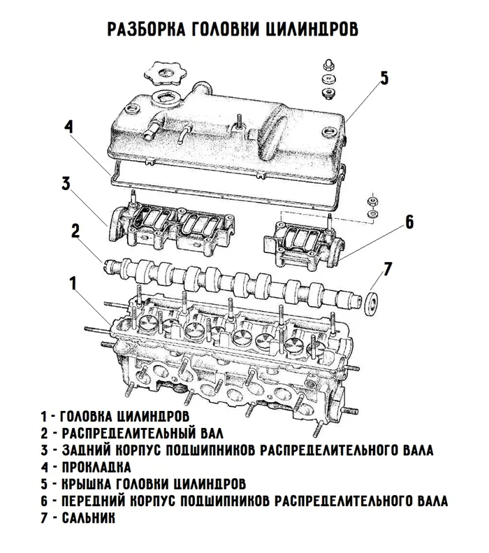 Схема ГБЦ ВАЗ-2111