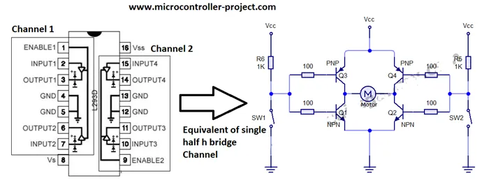 L293d single half h bridge channel equivalent circuit