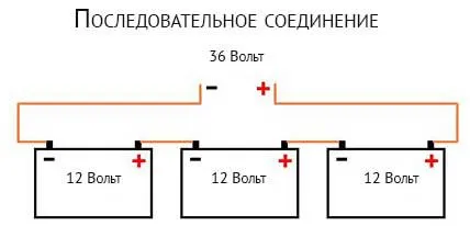 Последовательное соединение АКБ