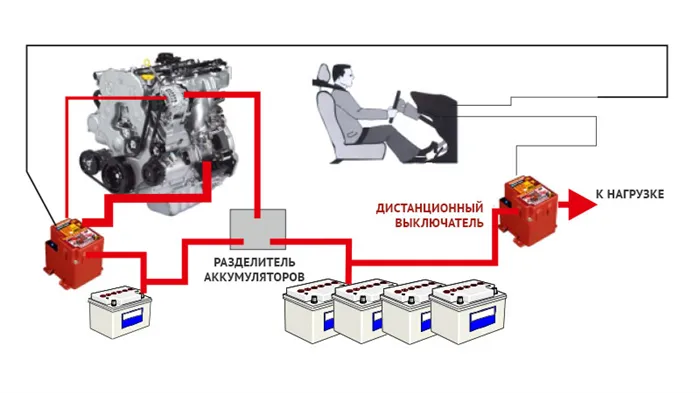 Схема подключения разделителя аккумуляторов