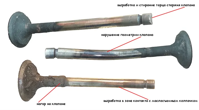 Три признака неисправности клапанов