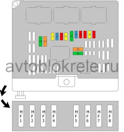 Предохранители и блоки реле для ford mondeo mk4 (2007-2014) со схемами и описанием