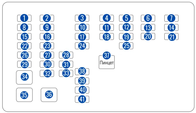 Схема блока предохранителей в салоне Lifan Solano 620 и Solano 2