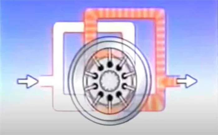 Схема насоса гидроусилителя руля авто