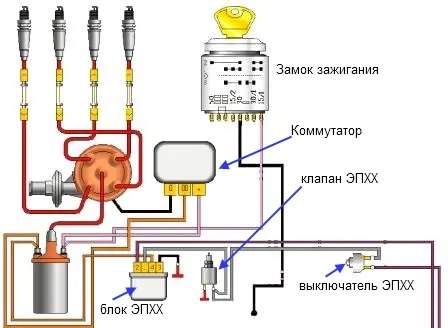 Схема системы зажигания с двигателем ЗМЗ-402