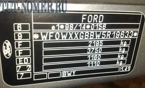 Пример кода форд