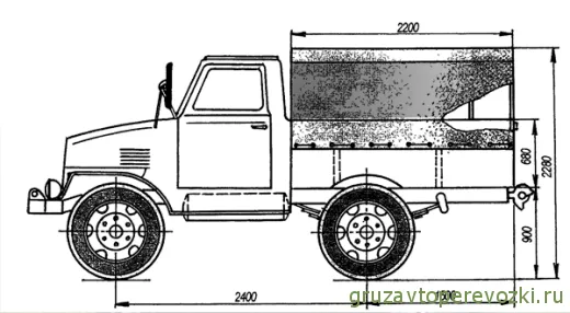 Рязанский грузовик-самоделка