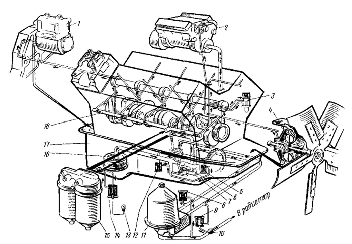 Двигатель КамАз740: технические характеристики и обслуживание