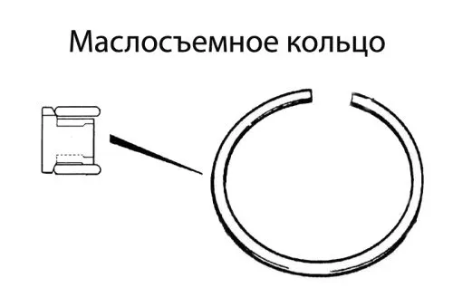 Маслосъемное кольцо