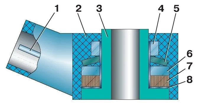 Схематичное изображение механизма