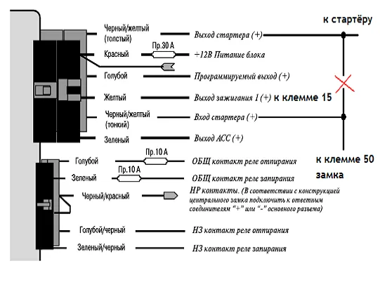 Распайка силового клеммника, LS-90