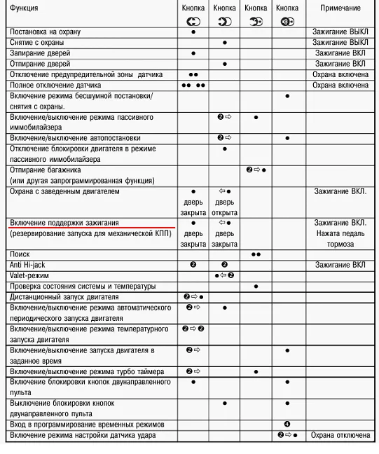 Инструкция пользователя LS-90