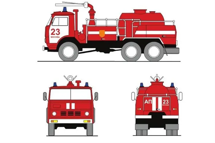 Виды технического обслуживания пожарных автомобилей