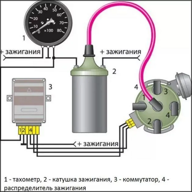 Схема подключения тахометра ВАЗ-2106