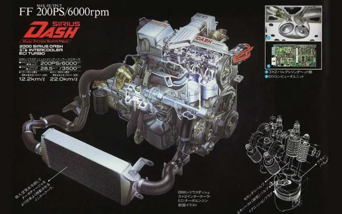 Двигатель G63 Sirius Dash