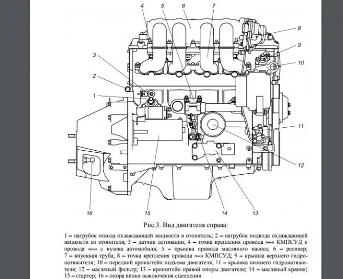 Технические характеристики ЗМЗ 405 2,5 л/152 л. с