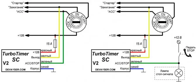 Схема подключения (V2) TurboTimer SC