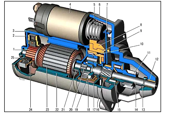 Схема системы пуска двигателя
