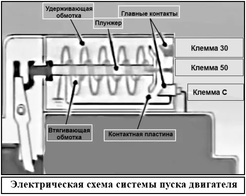 Электрическая схема системы пуска двигателя