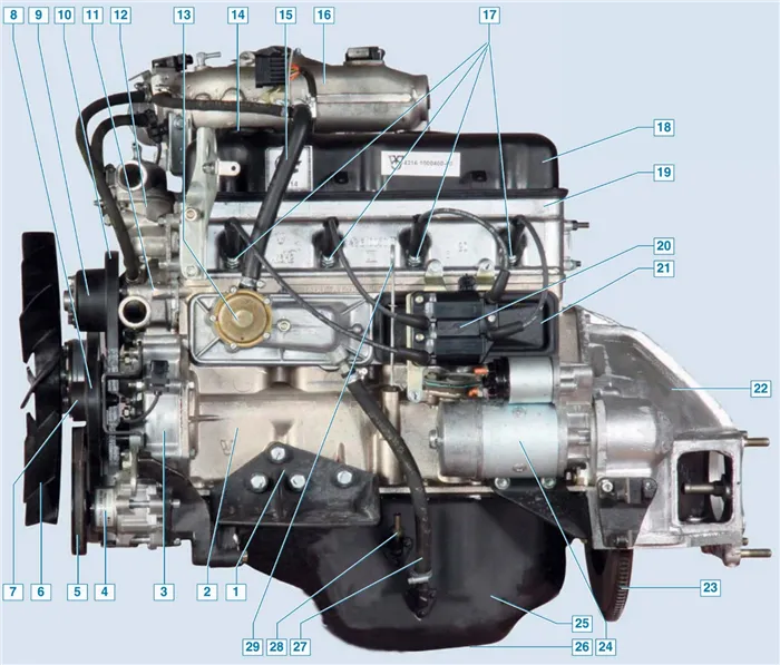 Двигатель умз-421 уаз: технические характеристики
