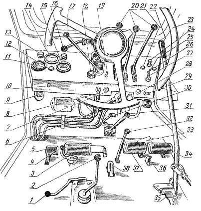 Схема органов управления трактором