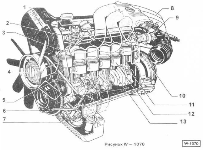 Иконка двигателя BMW R3 дизель