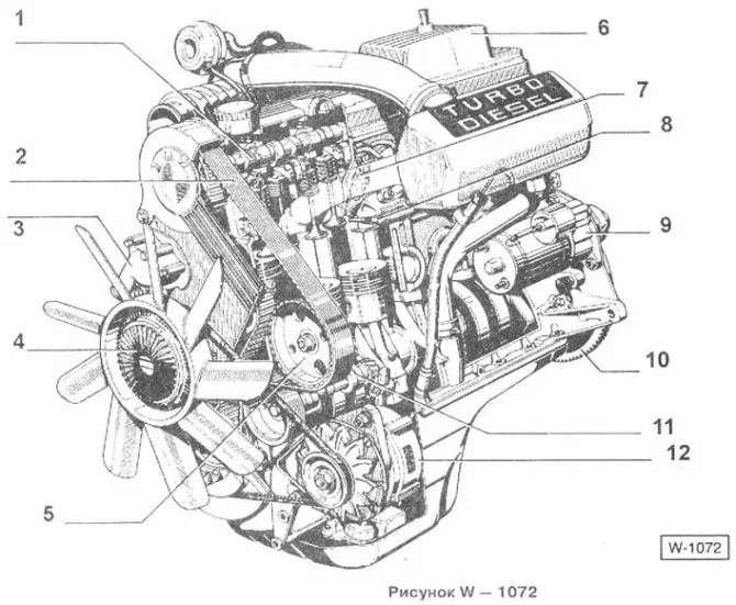 Иконка двигателя BMW V8 дизель