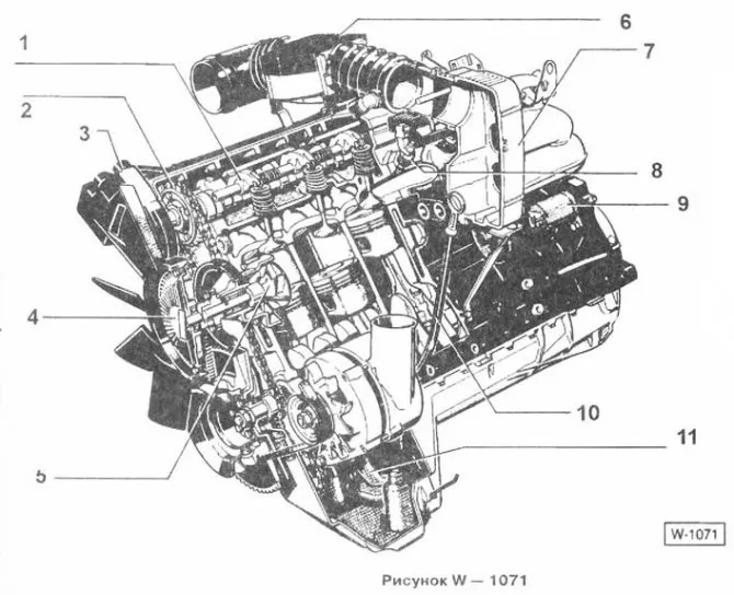 Иконка двигателя BMW V12 бензин