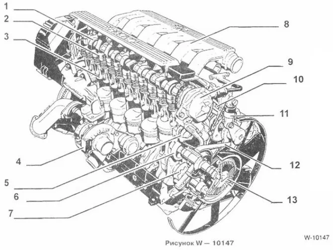 Иконка двигателя BMW R4 дизель
