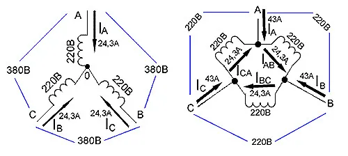 Упрощенная схема звезды и треугольника