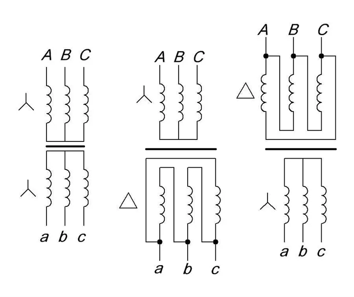 виды соединений обмоток трехфазного трансформатора
