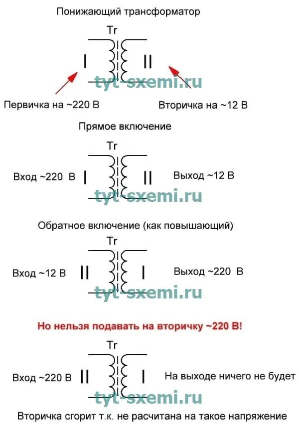 Обратное включение трансформатора 