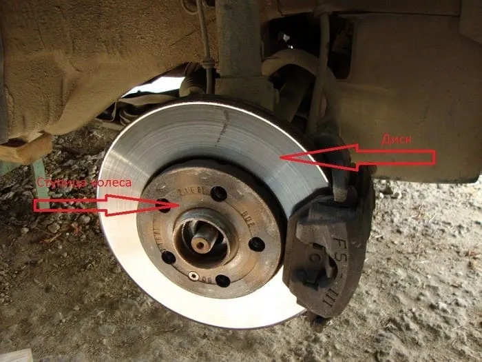 ступица колеса с колесным диском