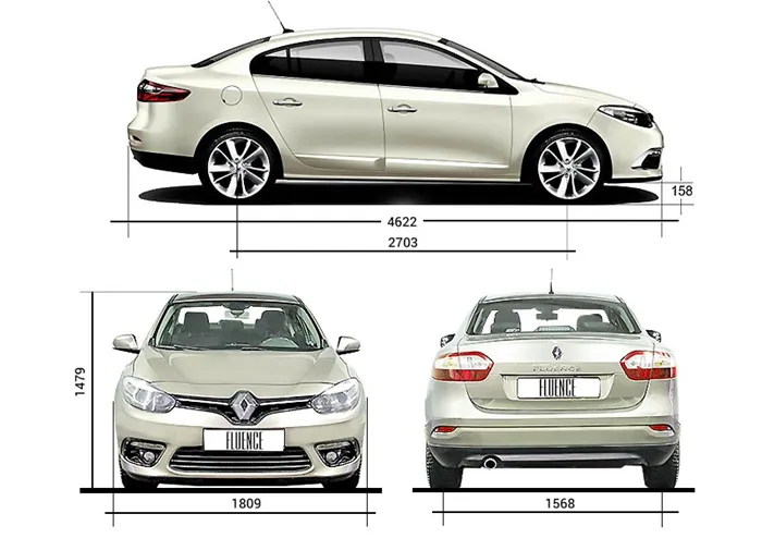 Рено Флюенс 1 габаритные размеры