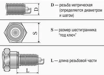 Расшифровка названия свечи зажигания А14ДВР для двигателя ЗМЗ-409
