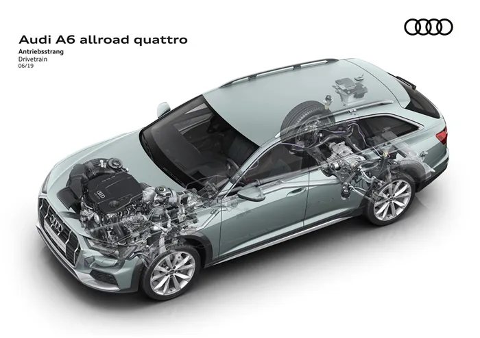 Трансмиссия Audi A6 Allroad Quattro 2020