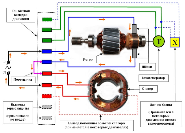 схема клемм коллекторного двигателя омывателя