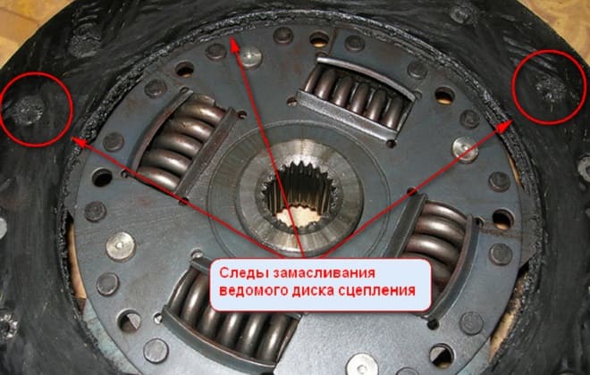 Регулировка блока управления рычагом сцепления УАЗ-452