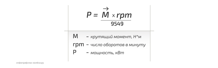 формула2.png