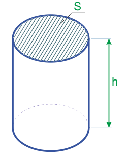 объем цилиндра по площади основания и высоте цилиндра
