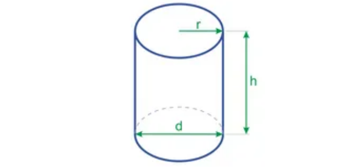 Объем цилиндра по диаметру