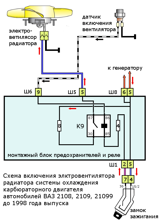 Схема подключения 4-контактного реле вентилятора