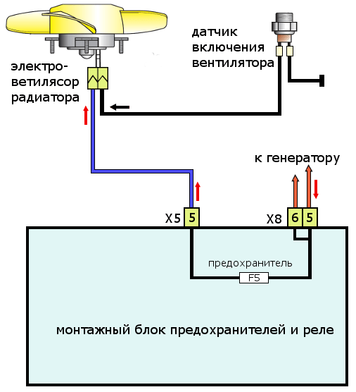 Схема подключения 4-контактного реле вентилятора